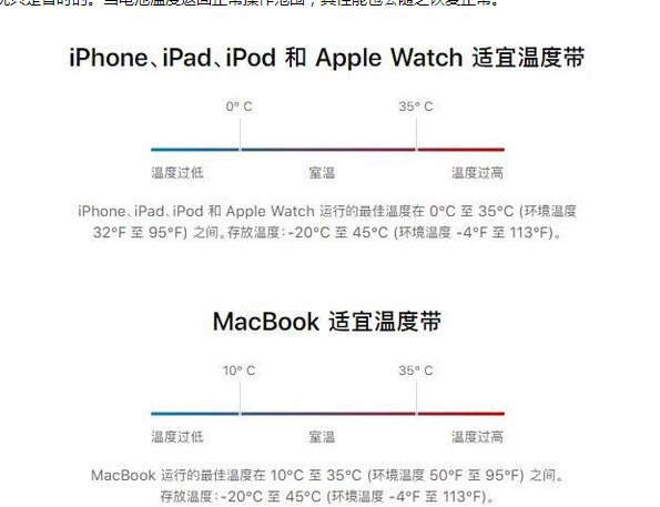 肃北苹果13维修分享iPhone 13耗电越来越快怎么办 