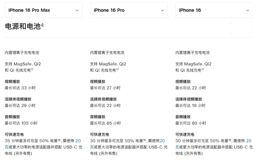 肃北苹果手机维修分享 iPhone 16 目前实测充电峰值功率不超过 39W 